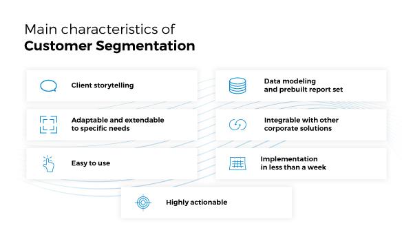 Customar-Segmentation-04-1